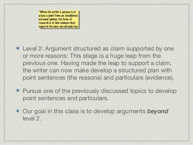 argument paper what is argument